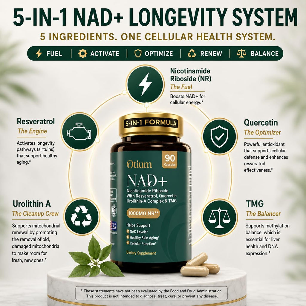 Oritium NAD+ supplement bottle with 5-in-1 NAD+ Longevity System description on a light background.