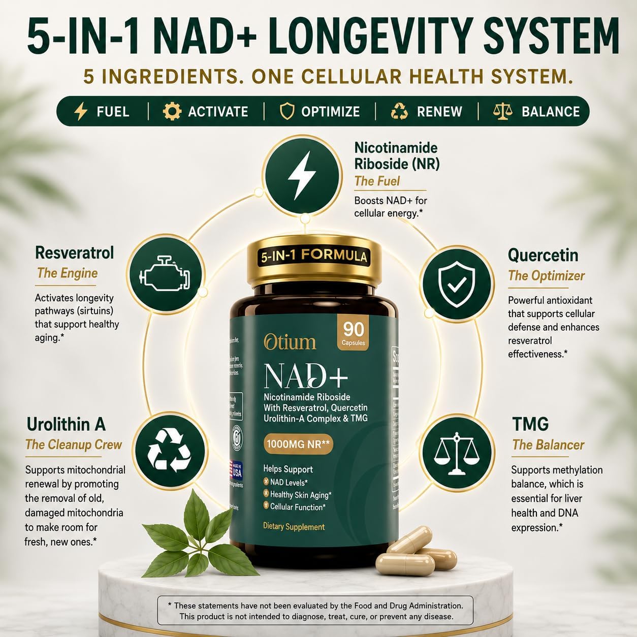 Oritium NAD+ supplement bottle with 5-in-1 NAD+ Longevity System description on a light background.