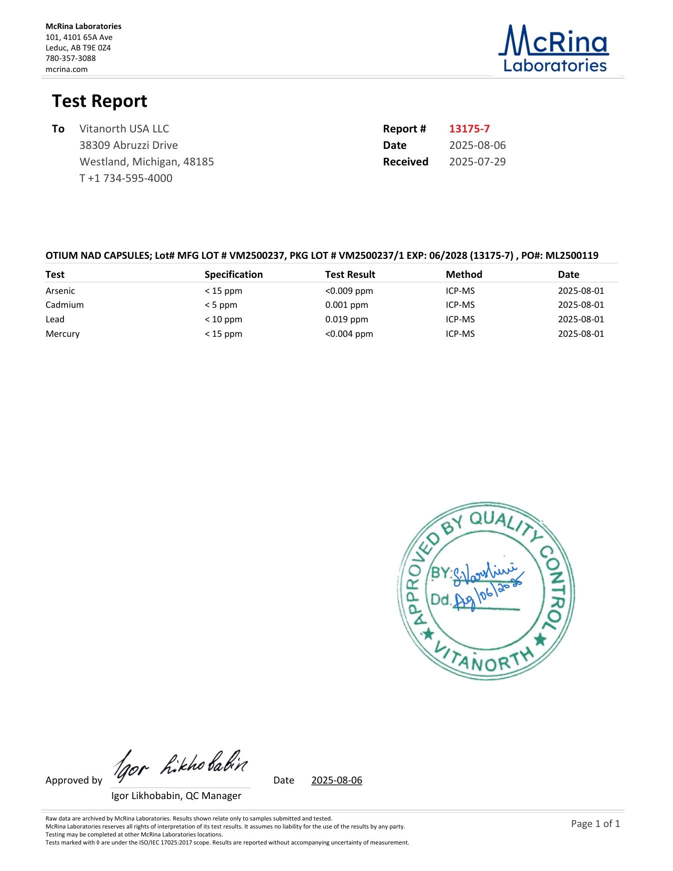 Heavy metals certificate of analysis