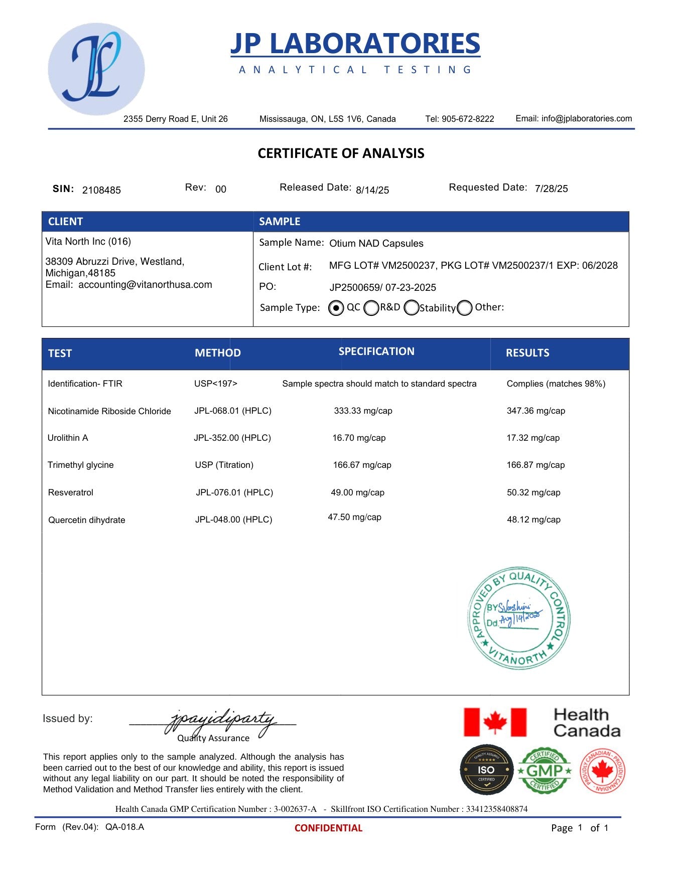 Potency and purity certificate of analysis